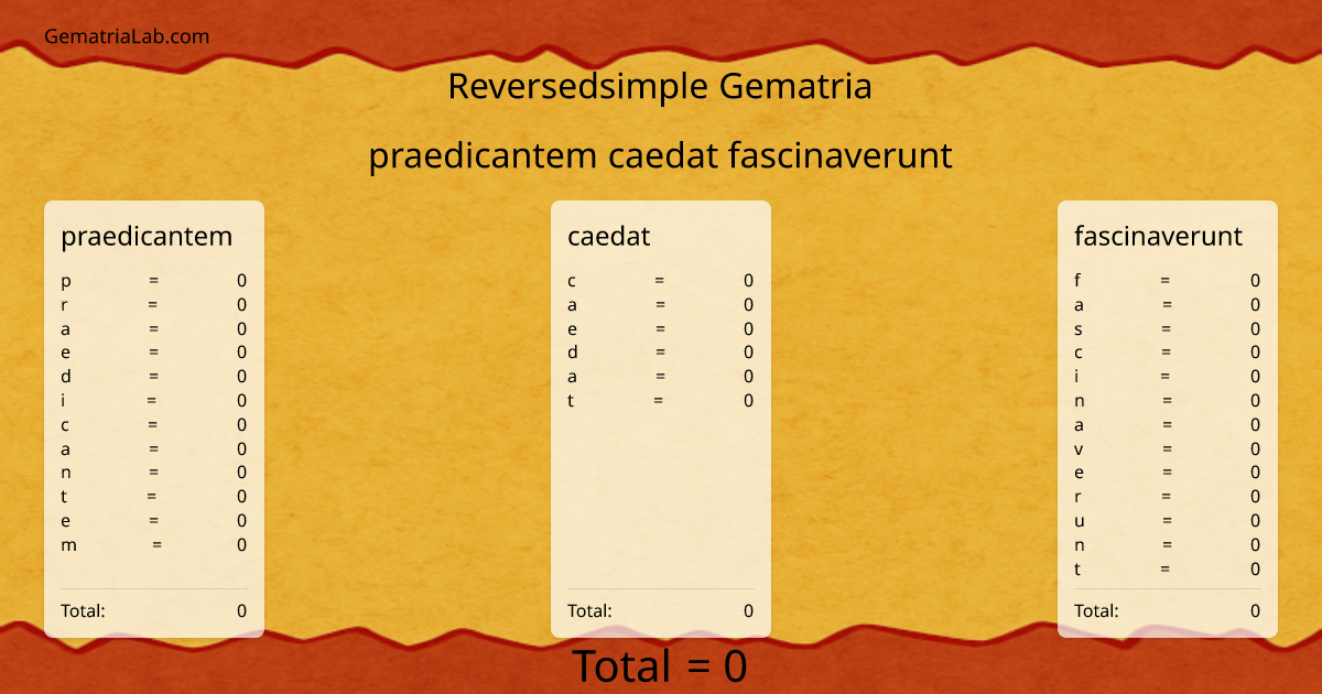 praedicantem caedat fascinaverunt in reversedsimple Gematria